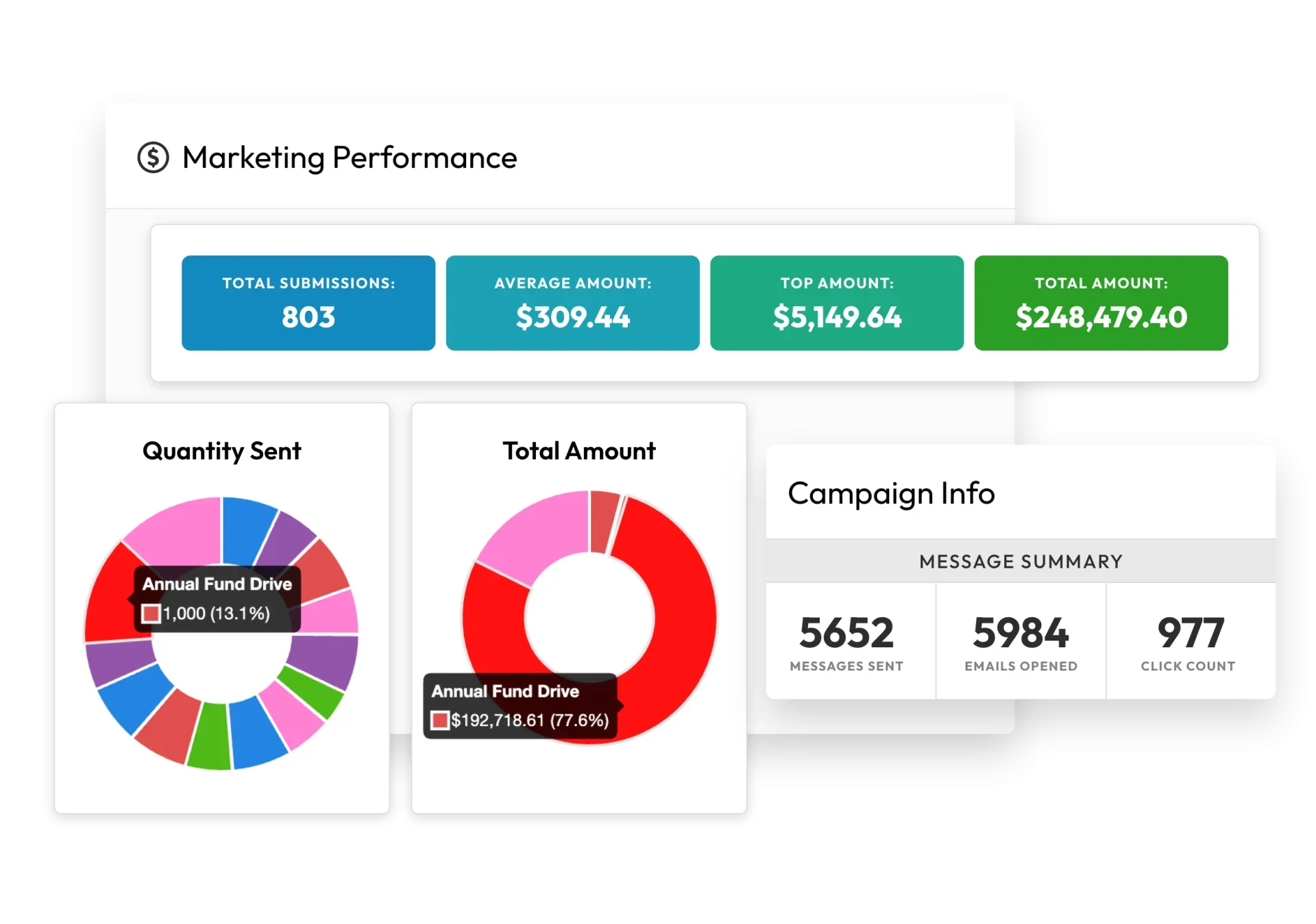 SoSimple Giving Platform showing the giving dashboard and giving tools